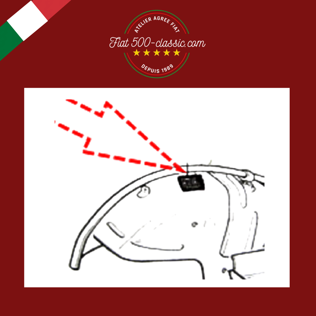 PROTECTION CRIC FIAT 500